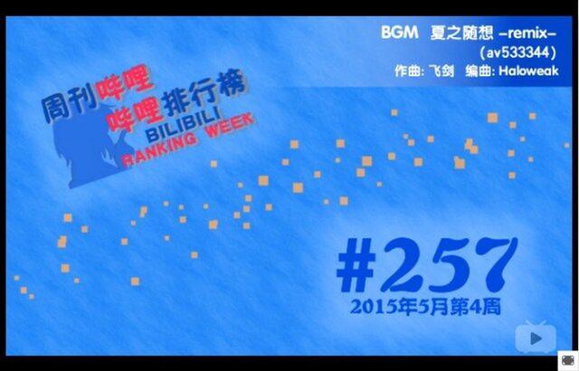 Bilibili版各種ランキング動画の紹介フレーム タイトルロゴまとめ Togetter