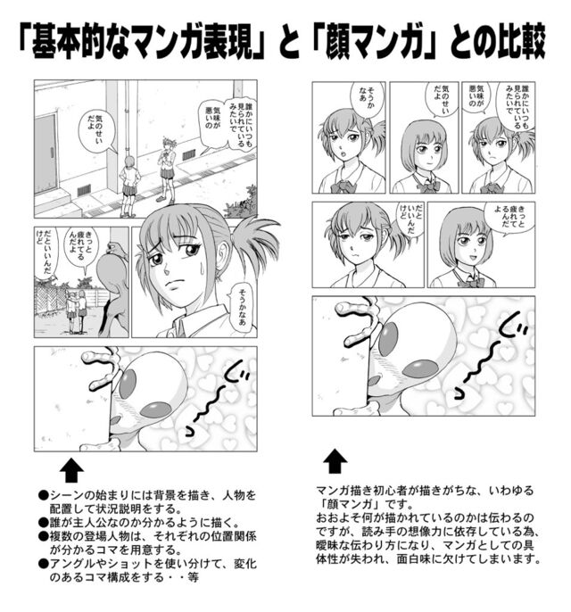 基本的なマンガ表現と顔マンガ を比較すると表現力の差が一目瞭然 言われてみれば確かに Togetter