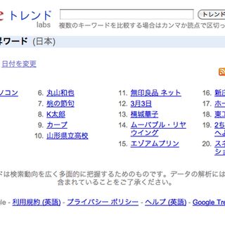 35 Toukoudaipo Taru