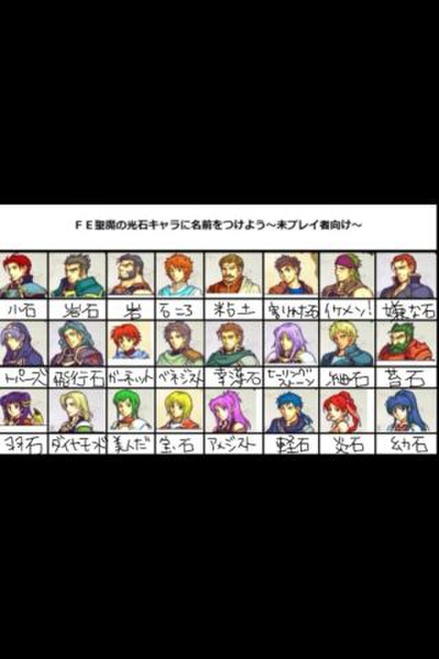 聖魔の光石キャラに名前をつけよう Togetter