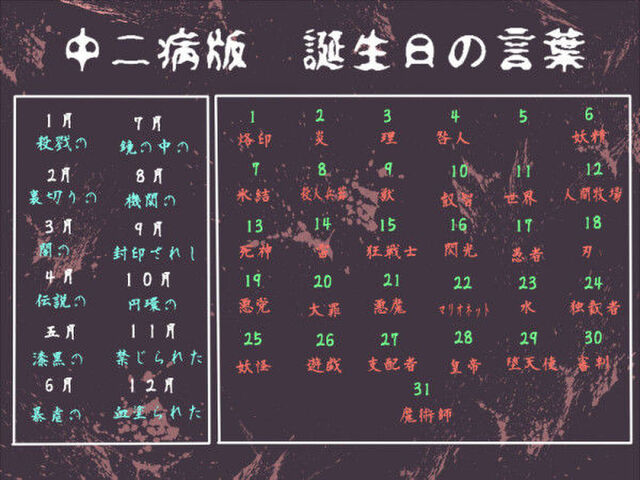 自分用厨二病気に入りログ 3ページ目 Togetter