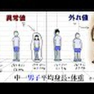 ベーシスト 渡辺英樹さん＠ベースマガジン - posfie