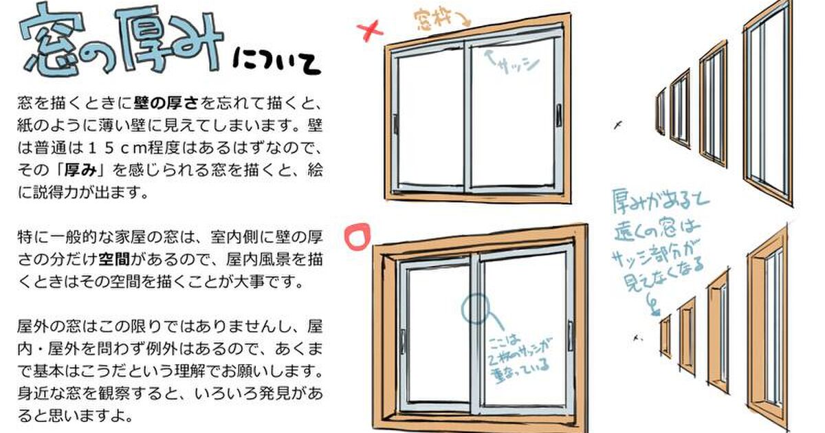 窓 の 書き方