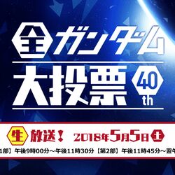 止まるんじゃねえぞ 全ガンダム大投票 オルガがキャラクター部門一位に Togetter