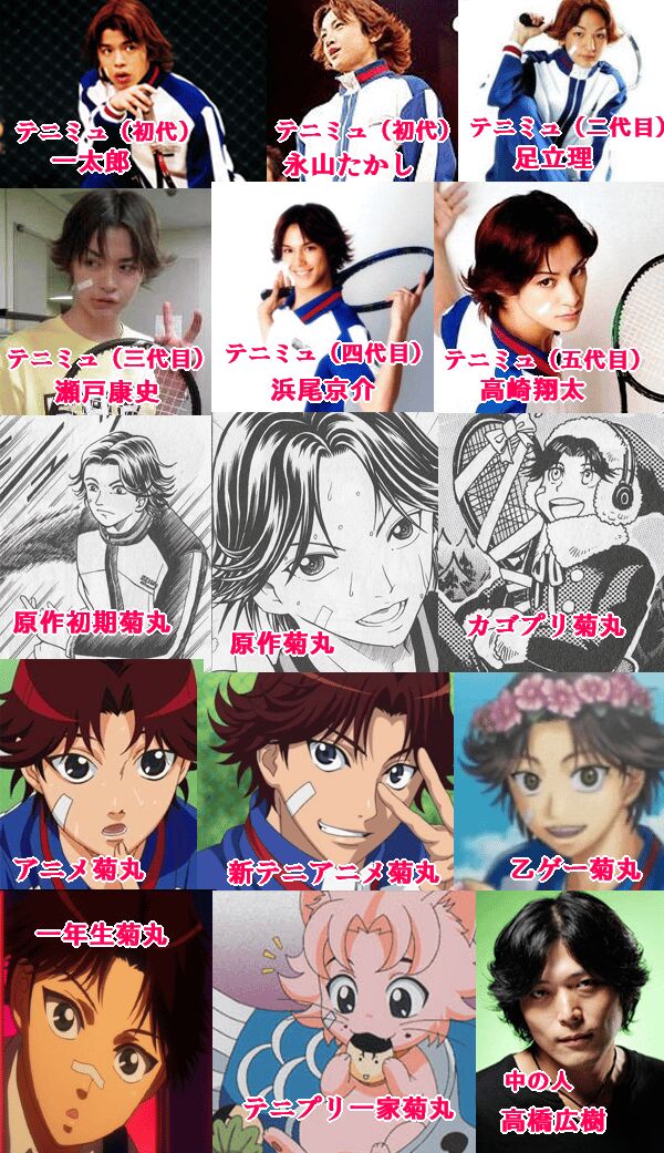 いろんなテニプリキャラまとめのまとめ Togetter