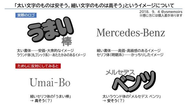 太い文字のものは安そうで細い文字のものは高そう 実際に色々なロゴで試してみたら面白い結果になった Togetter