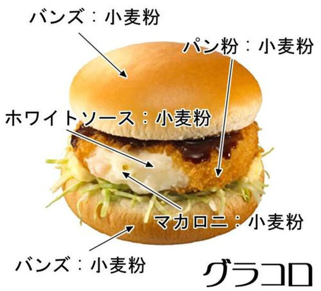 炭水化物の化け物 マックの グラコロバーガー の季節到来 12月4日 雲上寺ジェシカの腹ペコblog