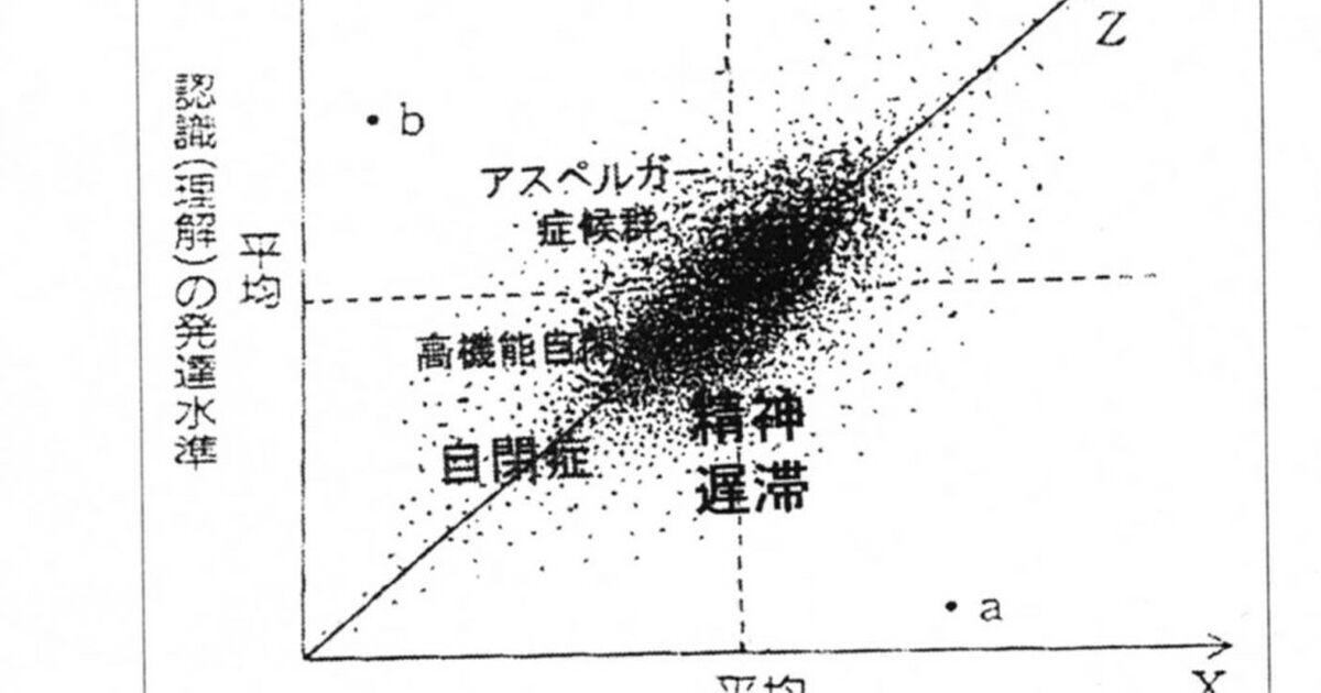 滝川一廣 JapaneseClass.jp
