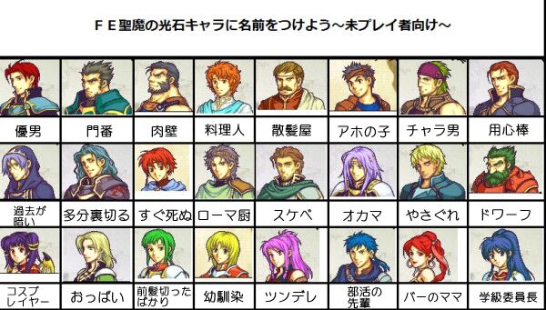 元のファイアーエムブレム 聖魔の光石 キャラ アニメ画像