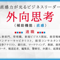 Self Introduction Min T ミント