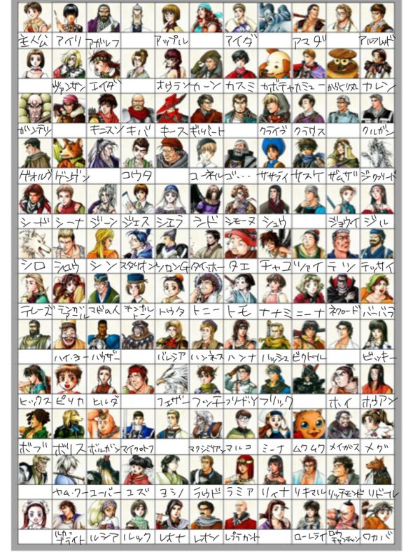 幻想水滸伝シリーズのキャラクター一覧 108 Stars Of Destiny Suikoden Japaneseclass Jp