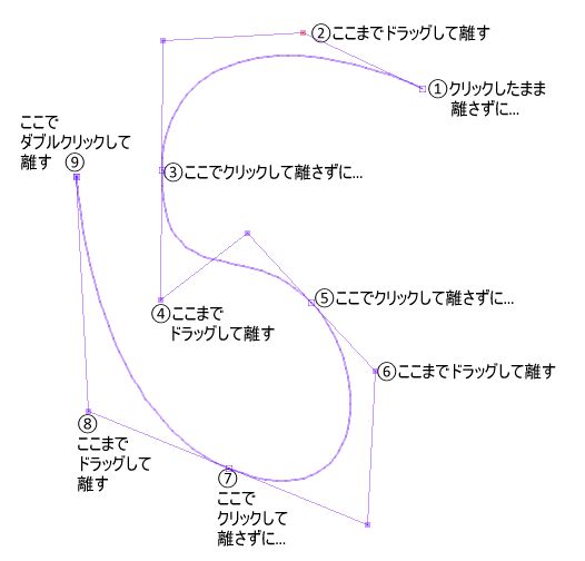 漫画家のねぐら なお先生による コミスタでのパスツールの操作方法の説明 Togetter