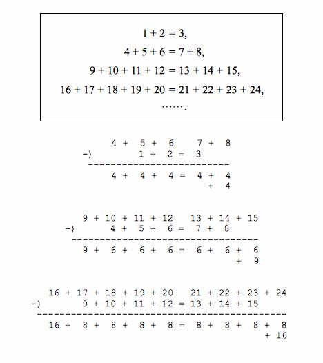 連続する整数の 1 乗 2 乗 3 乗の和に関する等式 Togetter