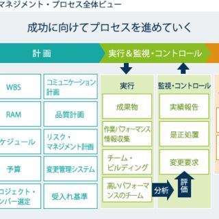 子供をゲーム嫌いにする方法 がむしろ大人に身にしみる Togetter