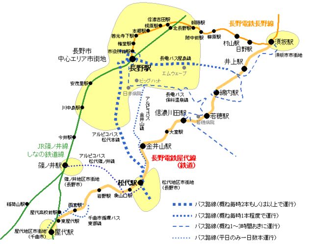 屋代線代替バスを覗いてきた