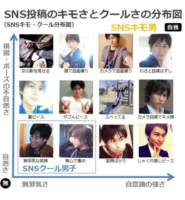 戦国鍋tvに関連する17件のまとめ Togetter