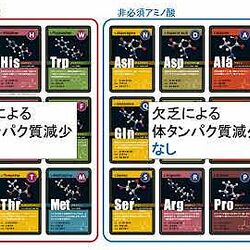 アブラムシの生物学 | 石川 統 |本 | 通販 | Amazon