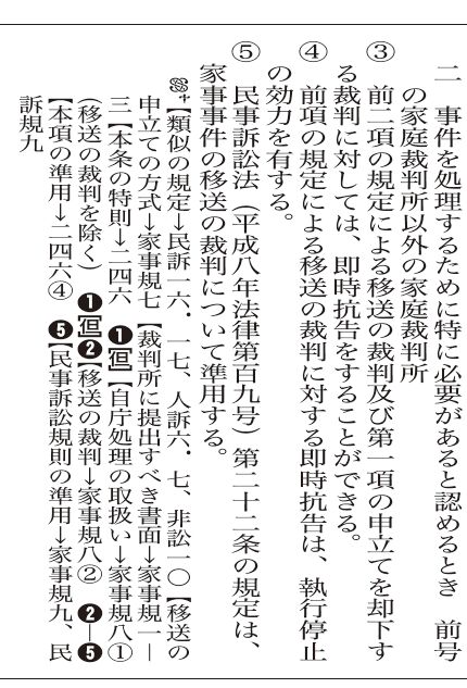 六法全書 平成25年版』の刊行のご案内 - posfie