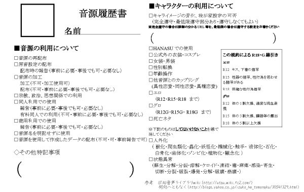 Utau規約のテンプレ化など Togetter