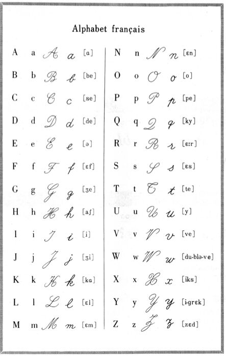 数学のxってなんで みたいに書くの Togetter