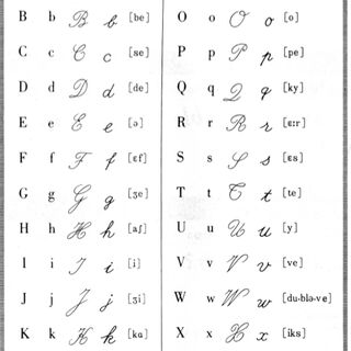 数学のxってなんで みたいに書くの Togetter