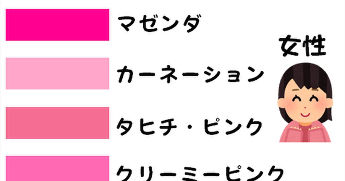 男女で見える色が違う というが プリキュアファンはピンクがこのように見えている これは的確 あだち充作品も Togetter