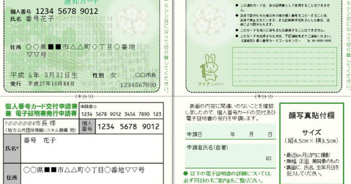 マイナンバー通知カード（マイナンバーカード交付申請書）に関して大騒ぎ？／総務省にはパブコメ募集の結果については掲載されているもよう ...