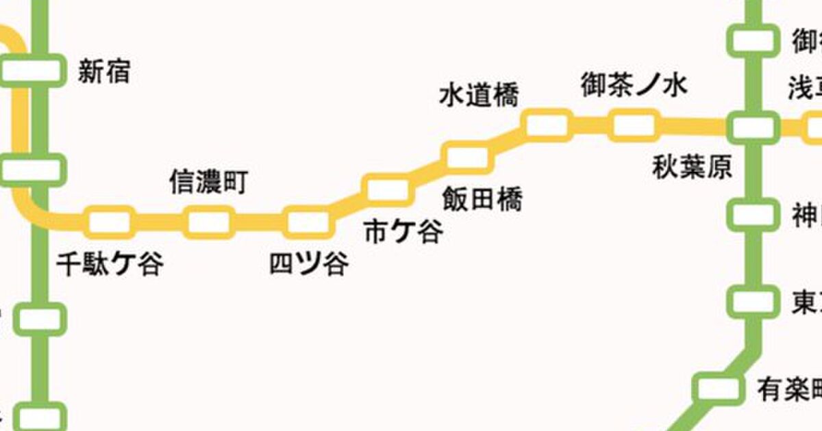 この5人の中で Cの次に背が高い人は 一見シンプルな質問にもかかわらず見事に意見が割れる結果に Togetter